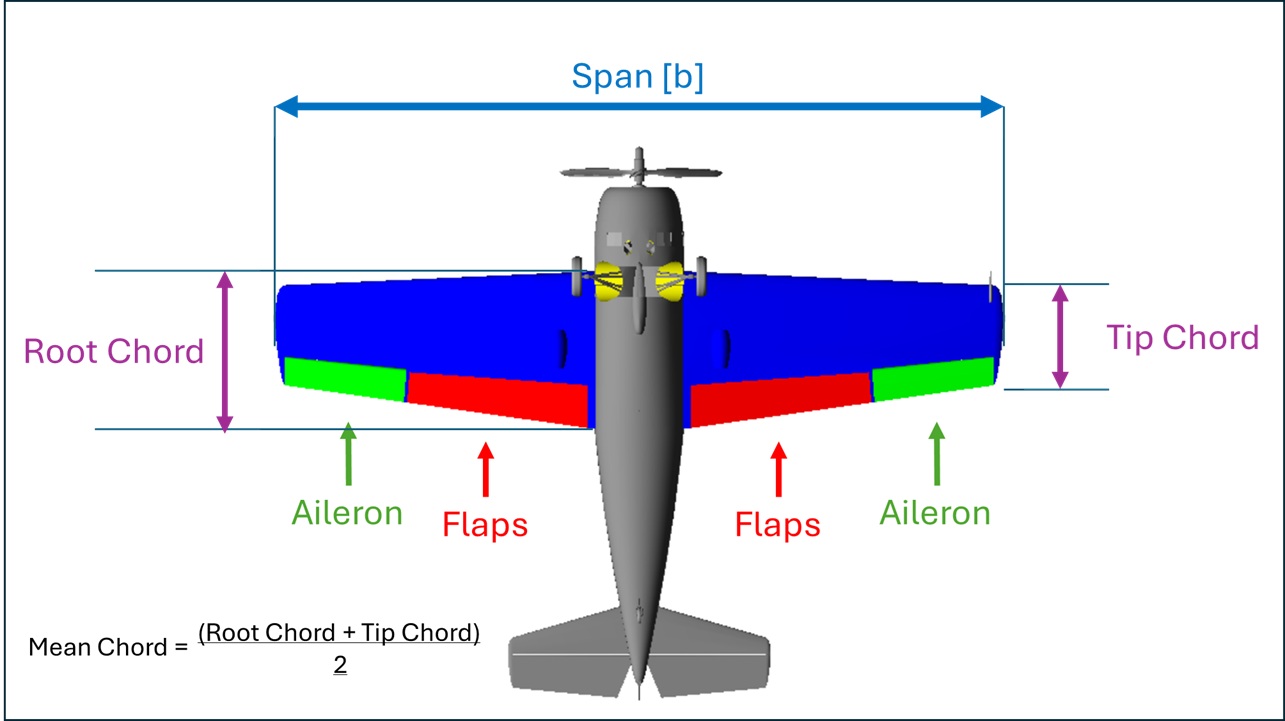 Wing Img 2