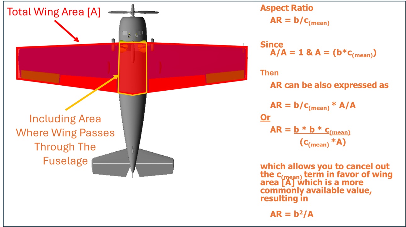 Wing Img 3